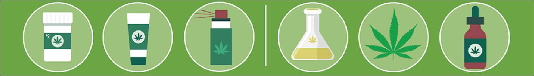 Future of THC: Personalized Medicine, Synthetics, Pain Management, Mental Health, and Beyond. Innovations in Consumption of Cannabis.